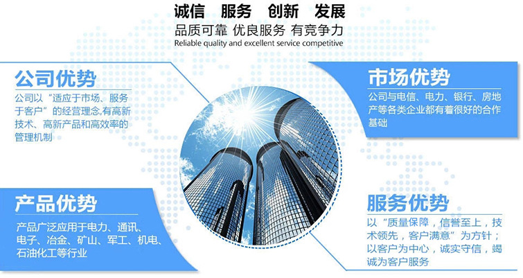 5ed9e77a995b6.jpg 公司優勢1.jpg